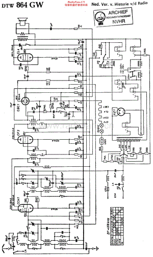 DeTeWe_864GW维修电路原理图.pdf