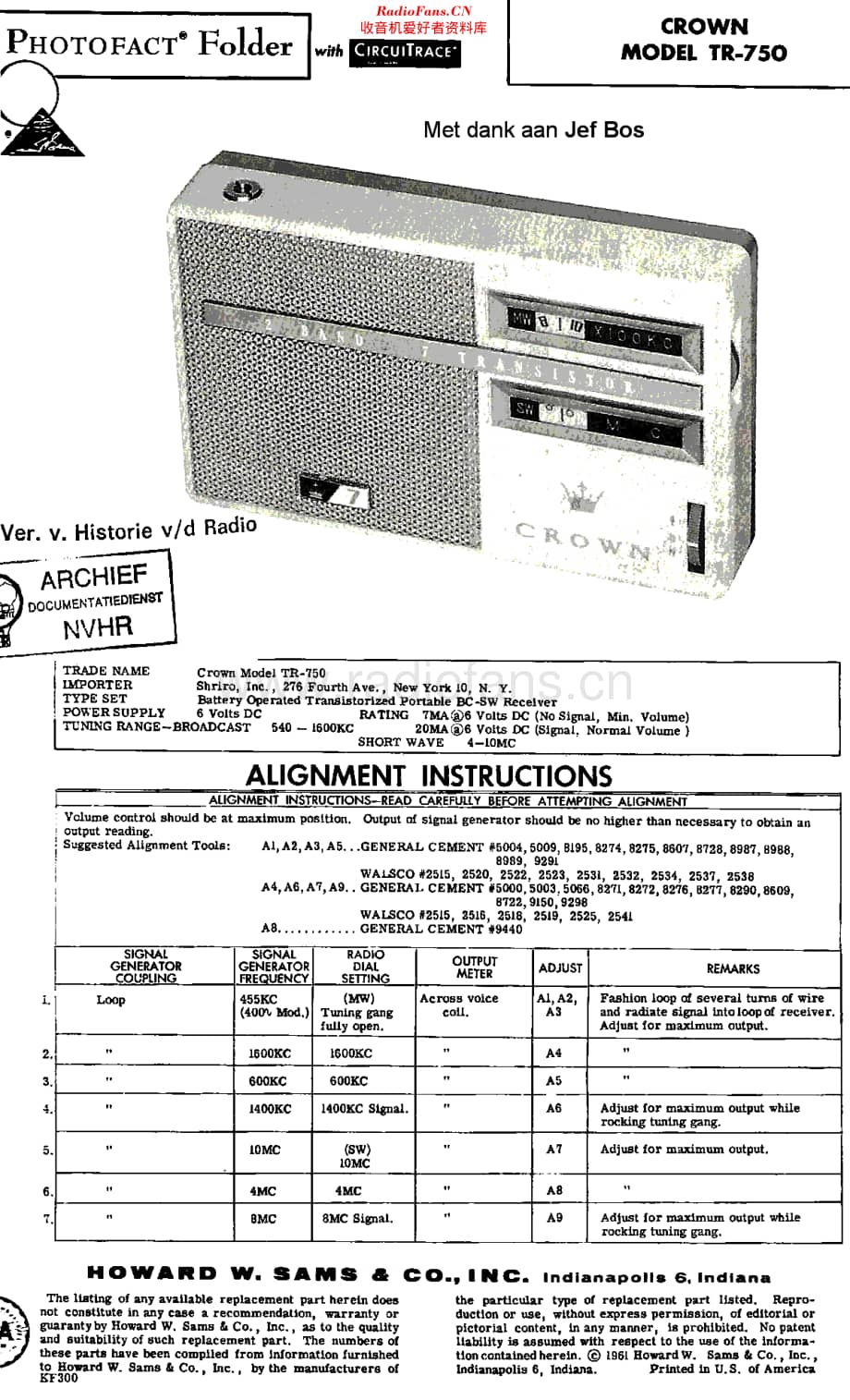 Crown_TR750维修电路原理图.pdf_第1页