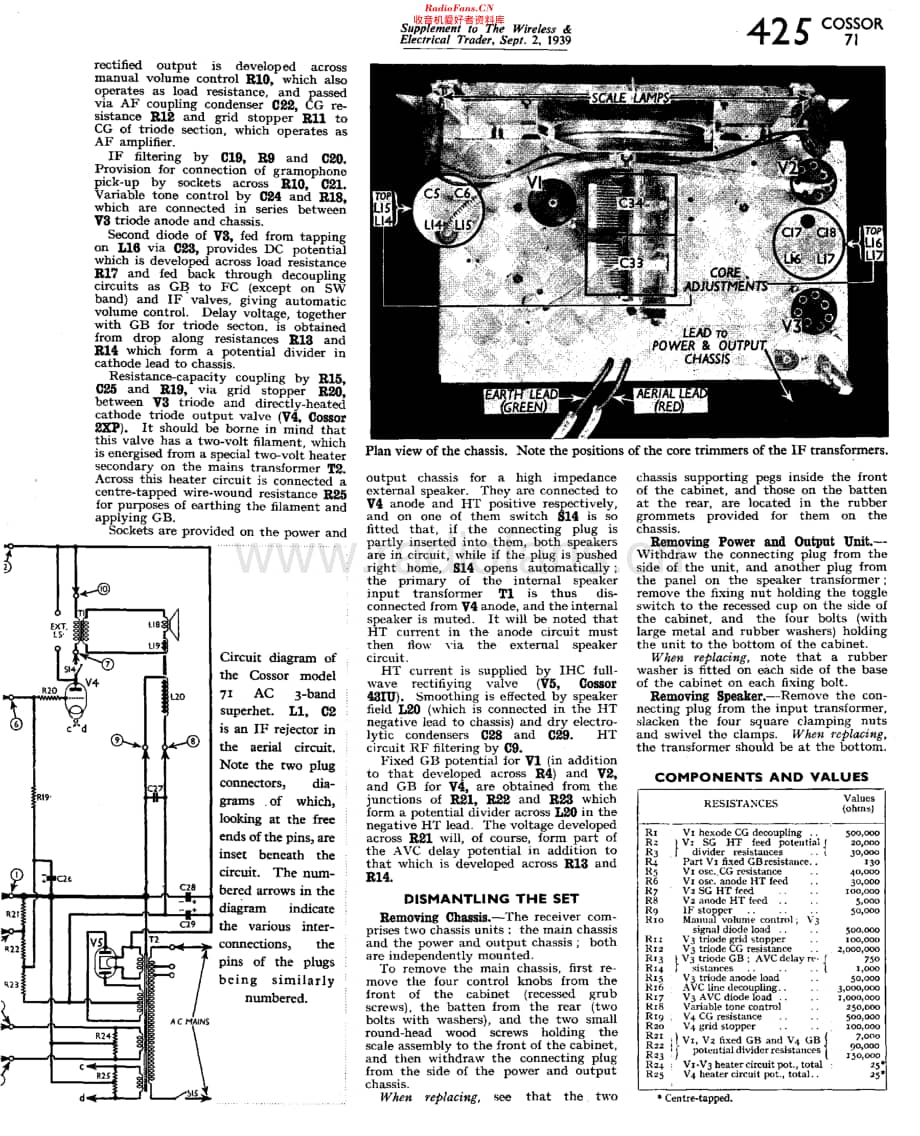 Cossor_71维修电路原理图.pdf_第2页