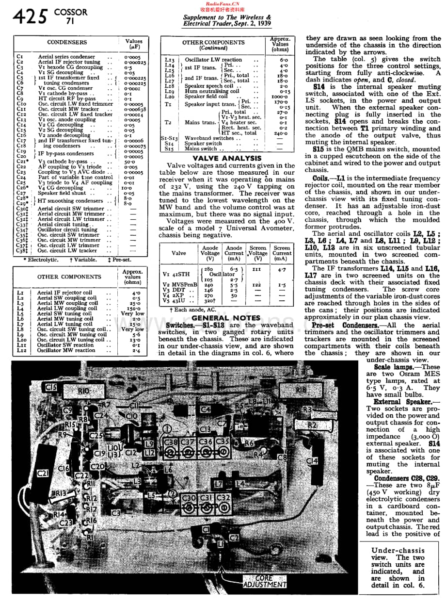 Cossor_71维修电路原理图.pdf_第3页