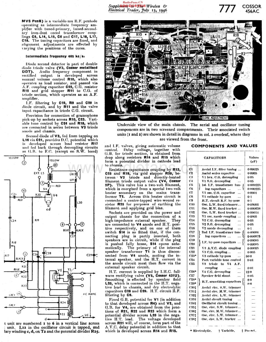 Cossor_456维修电路原理图.pdf_第2页