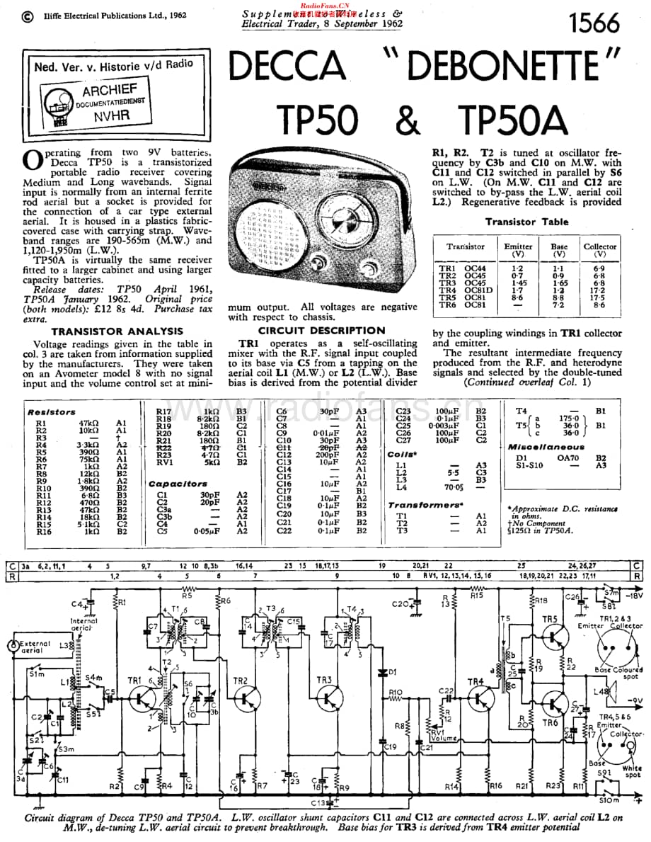 Decca_TP50维修电路原理图.pdf_第1页