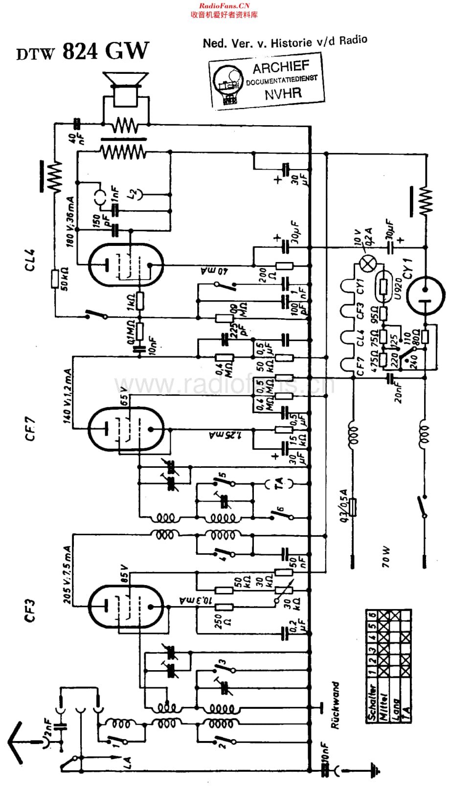 DeTeWe_824GW维修电路原理图.pdf_第1页