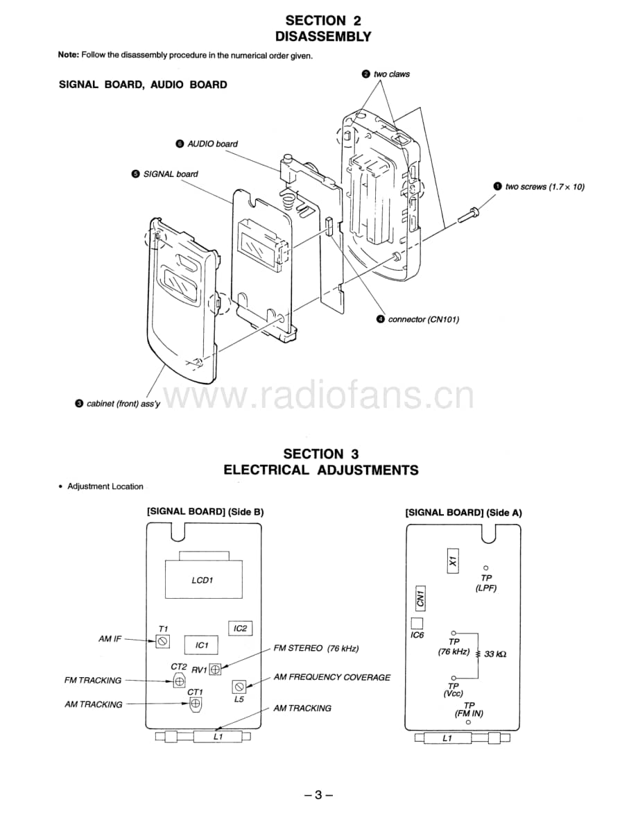 sony_srf-m90-维修手册[1].pdf_第3页