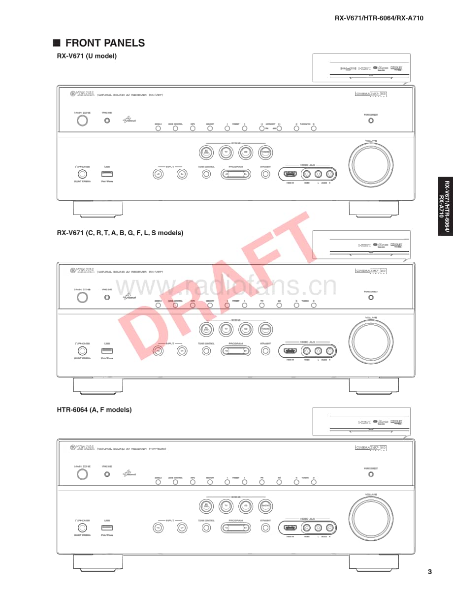 Yamaha RX-V671原理图.pdf_第3页