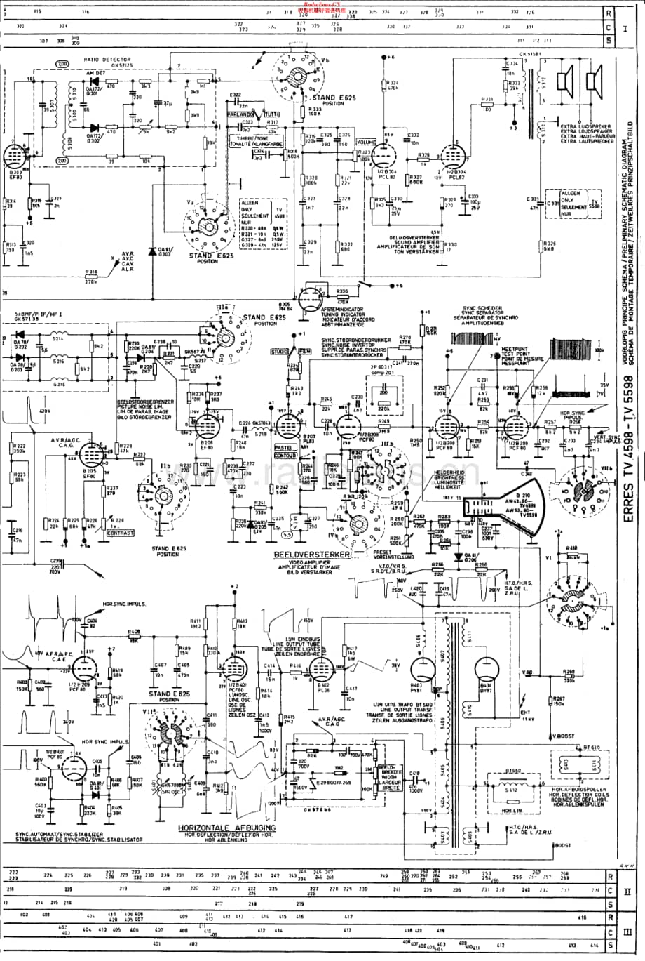 Erres_TV4598维修电路原理图.pdf_第2页