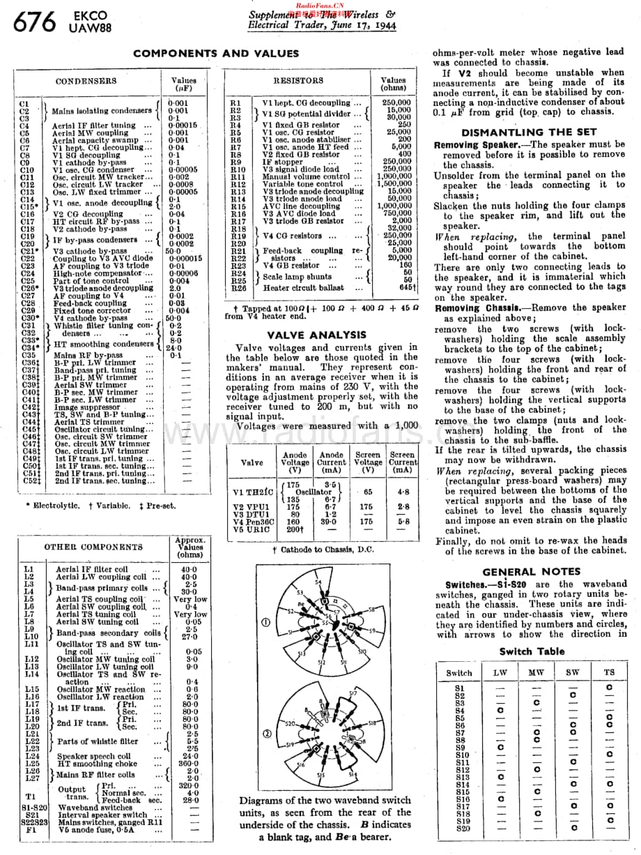 Ekco_UAW88维修电路原理图.pdf_第3页