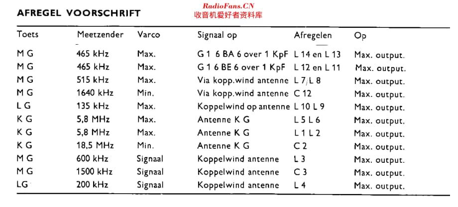 Europhon_RC62维修电路原理图.pdf_第3页