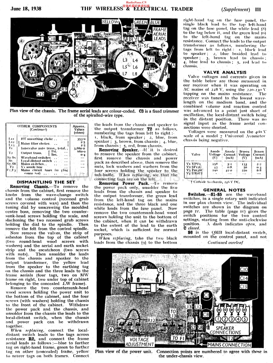 Ekco_PU148维修电路原理图.pdf_第2页