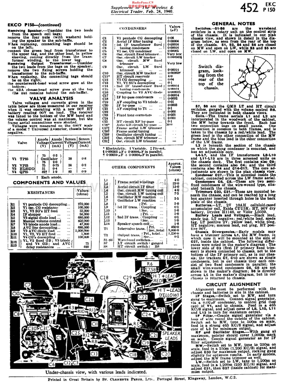 Ekco_P150维修电路原理图.pdf_第2页