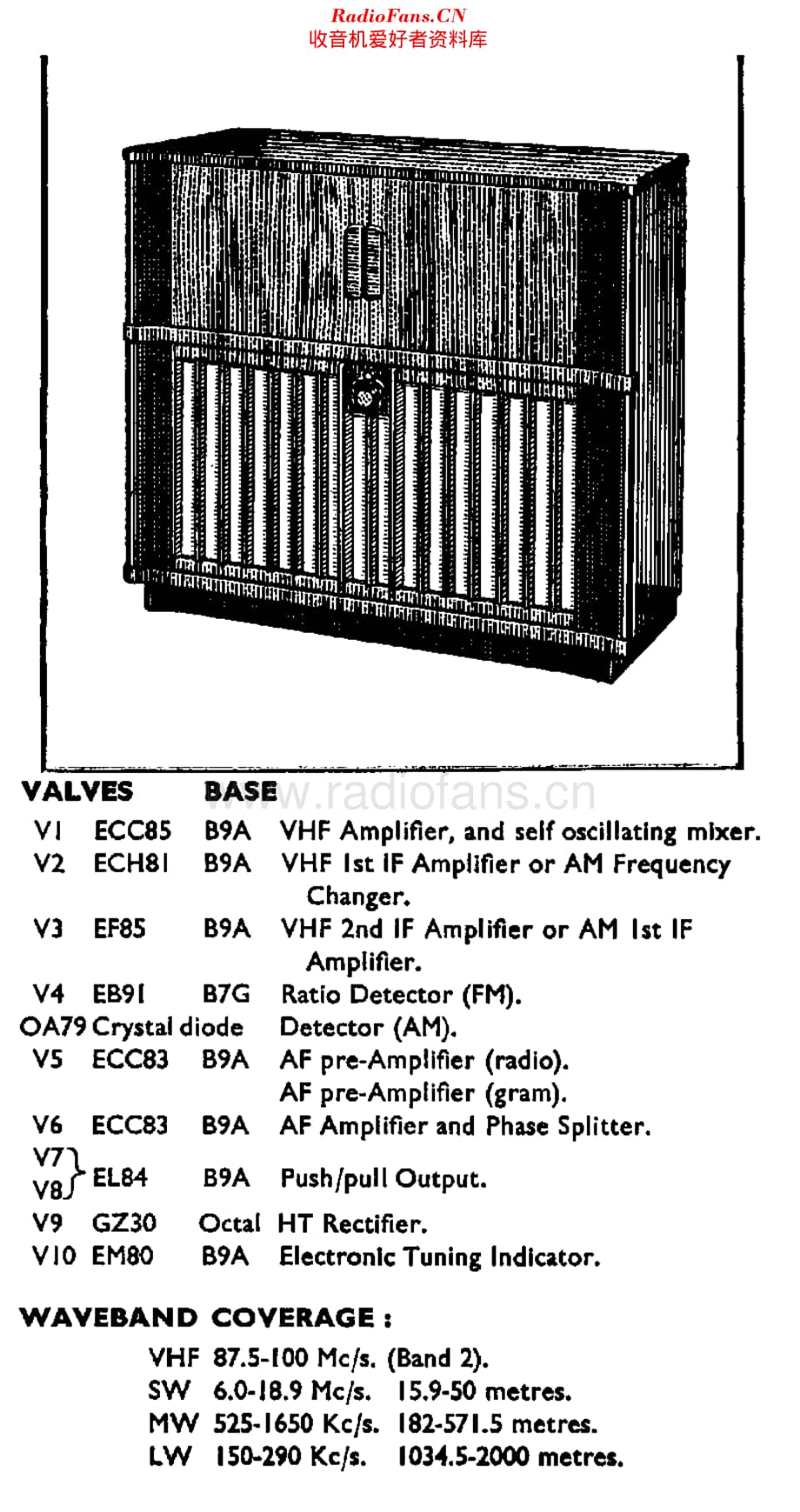 Ekco_ARG256维修电路原理图.pdf_第2页