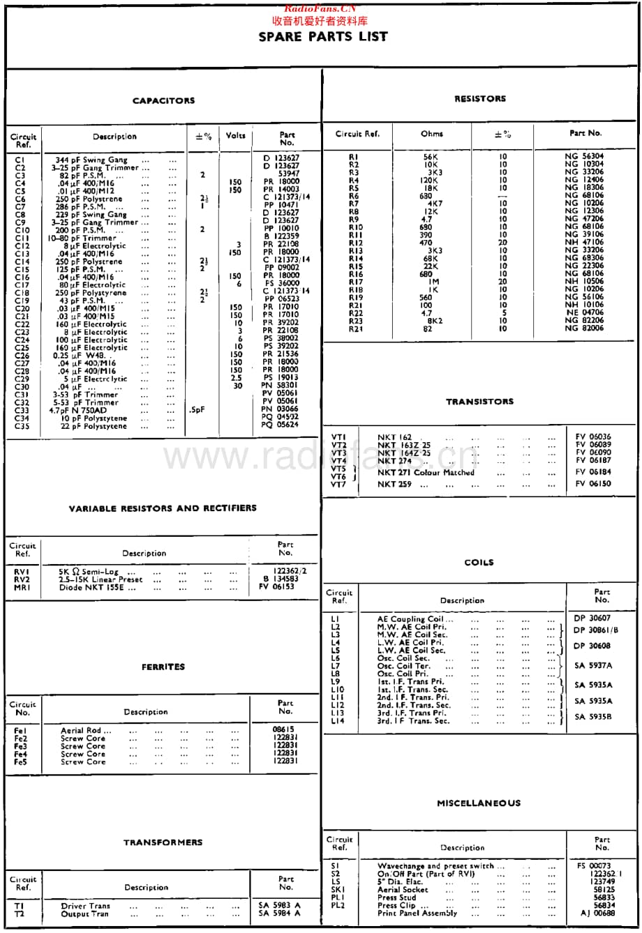 Ekco_PT208维修电路原理图.pdf_第2页