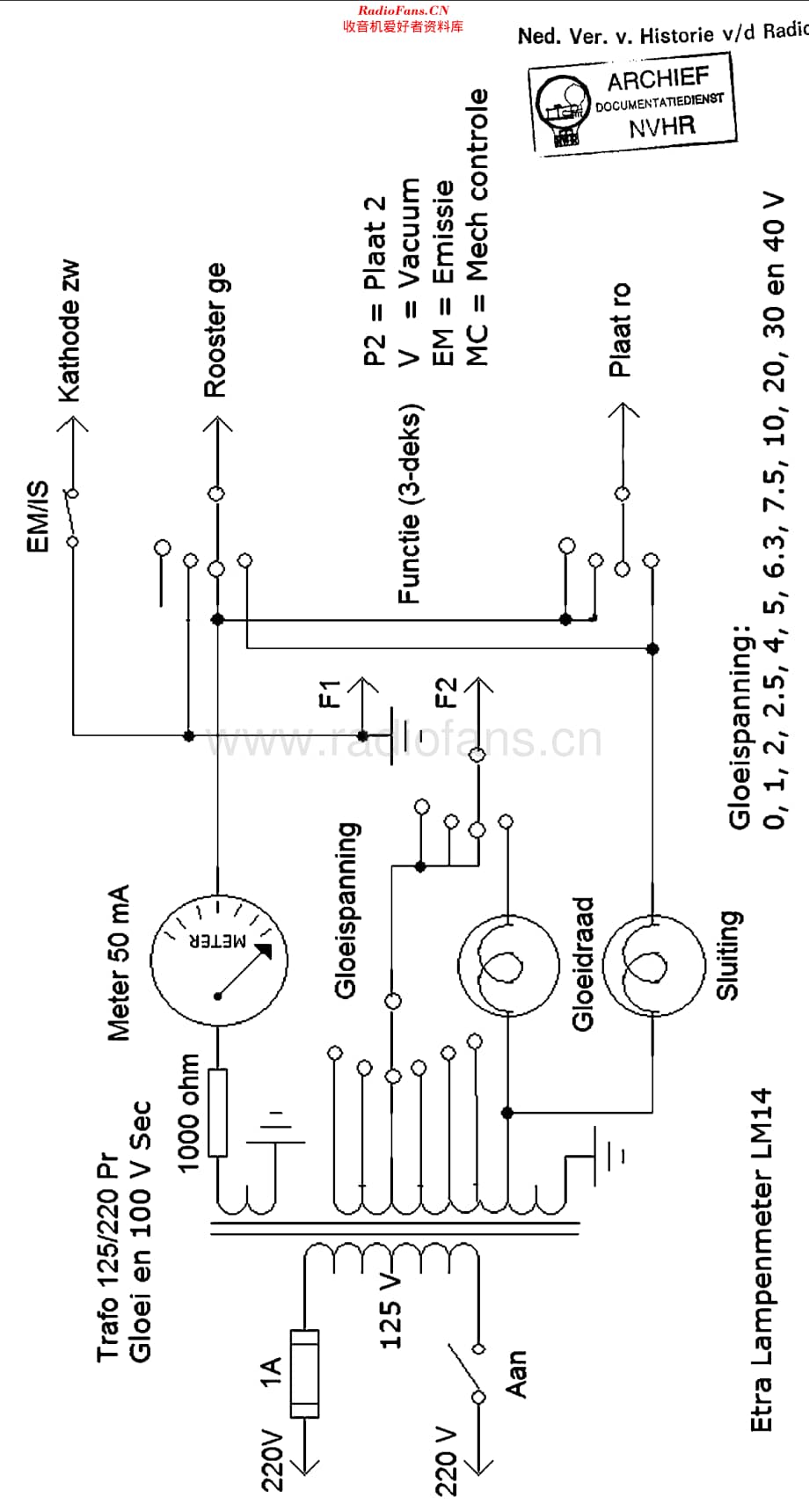 Etra_LM14维修电路原理图.pdf_第1页