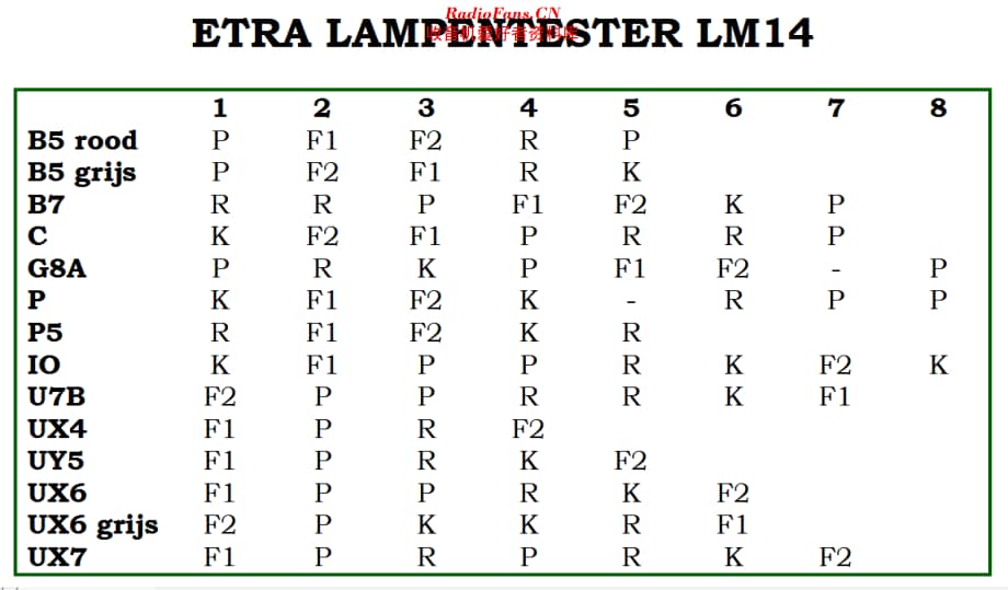 Etra_LM14维修电路原理图.pdf_第2页