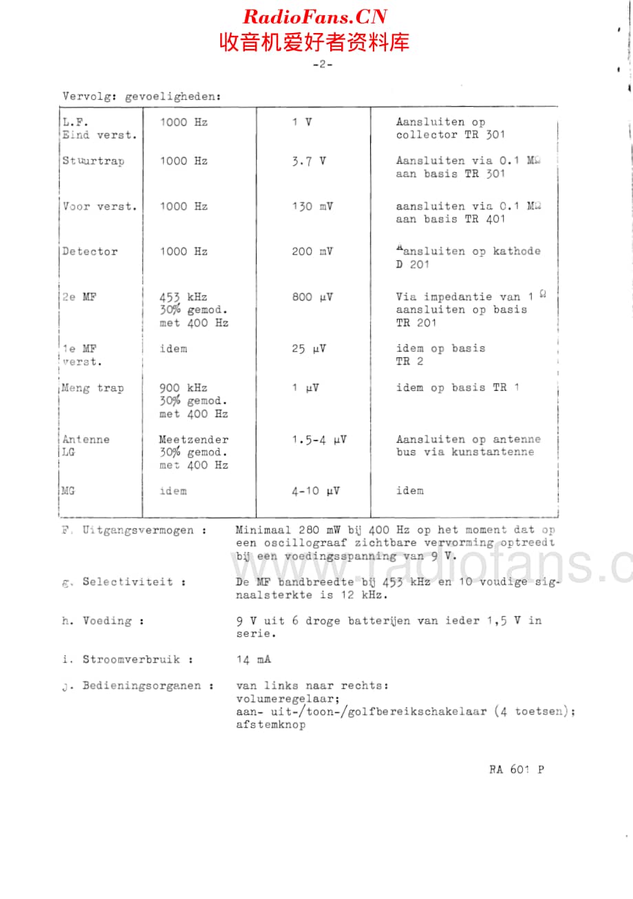 Erres_RA601P维修电路原理图.pdf_第2页