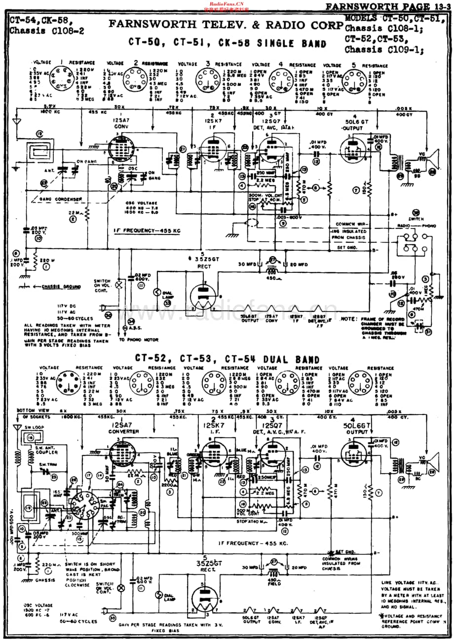 Farnsworth_CT50维修电路原理图.pdf_第1页