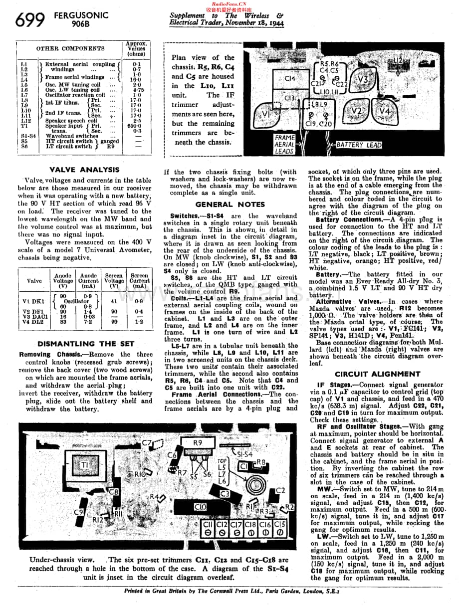 Ferguson_906B维修电路原理图.pdf_第2页