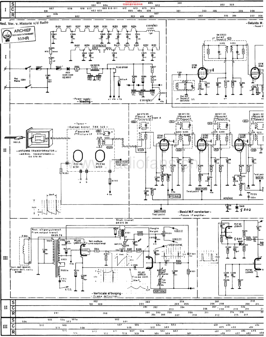 Erres_TV4586维修电路原理图.pdf_第1页