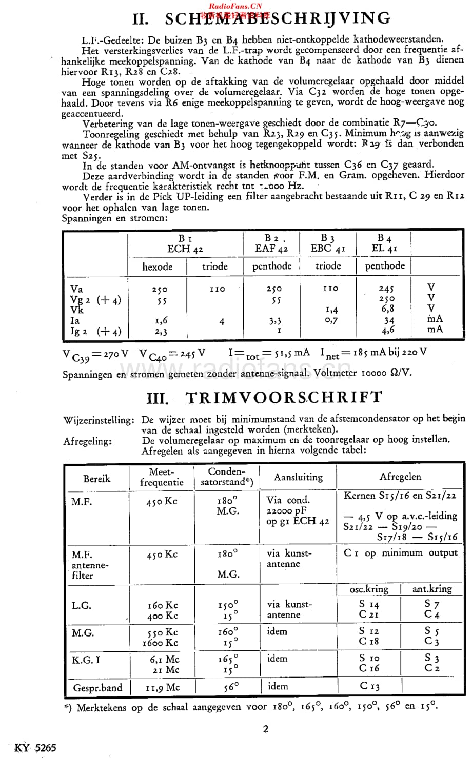 Erres_KY5265维修电路原理图.pdf_第2页