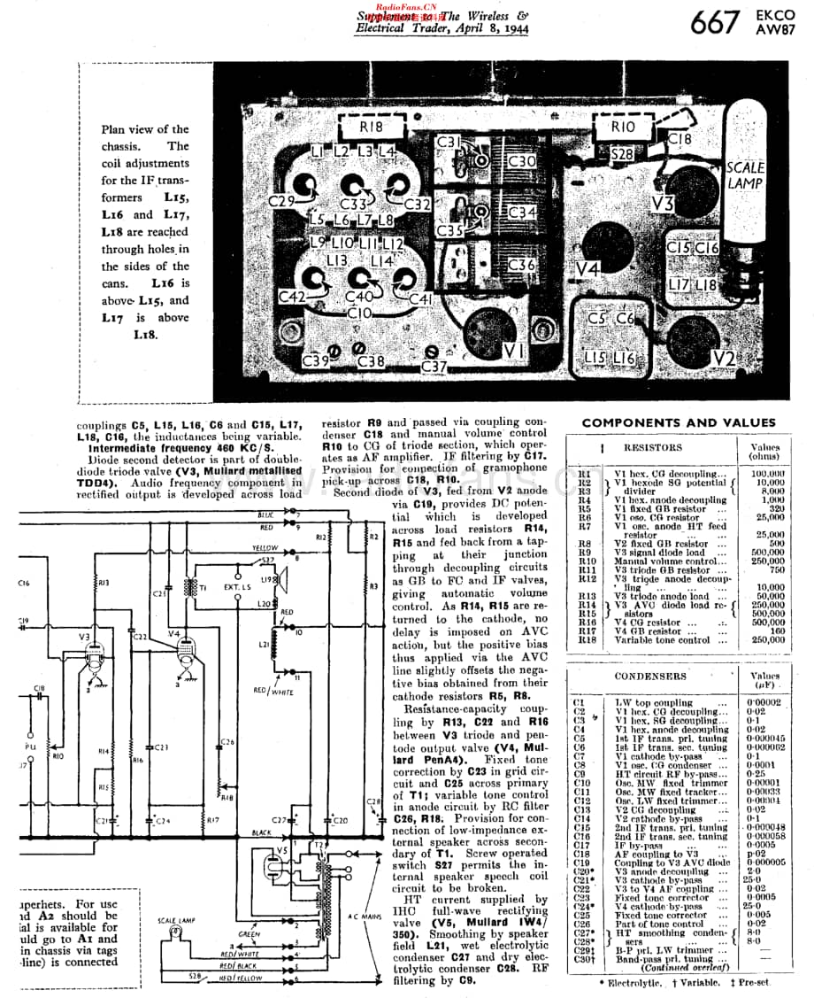 Ekco_AW87维修电路原理图.pdf_第2页