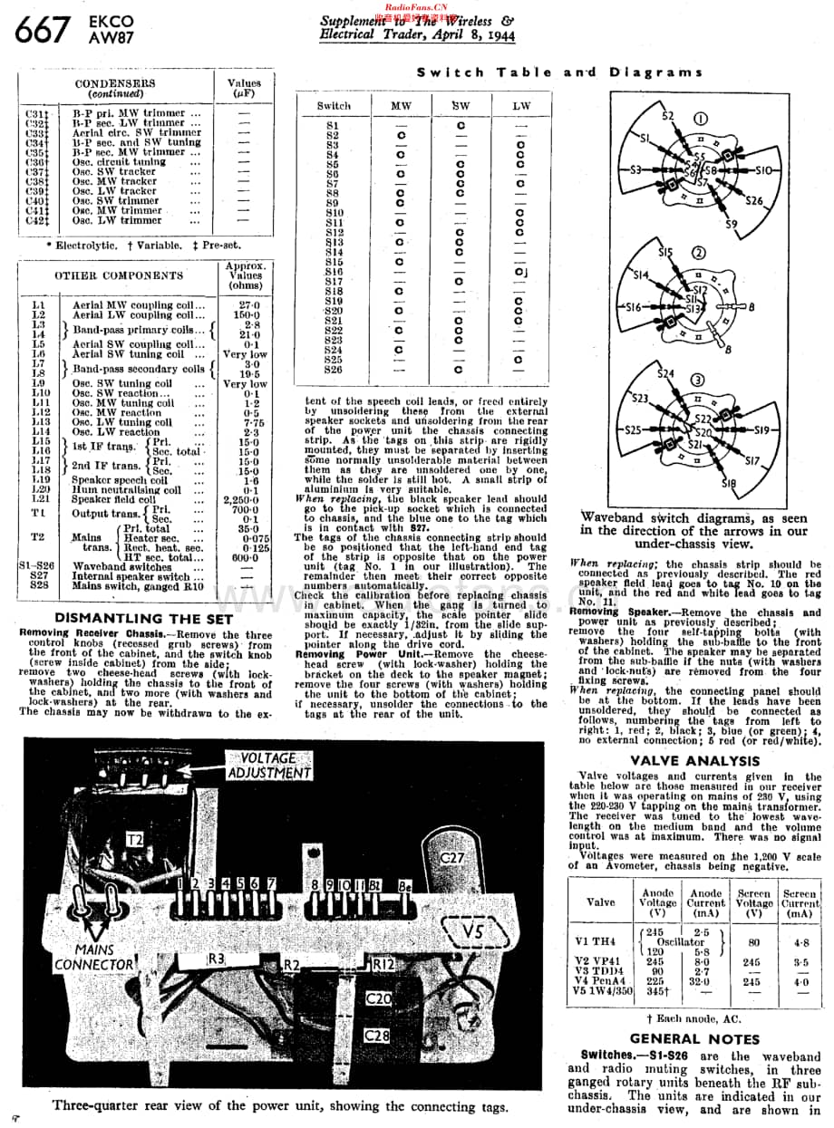 Ekco_AW87维修电路原理图.pdf_第3页