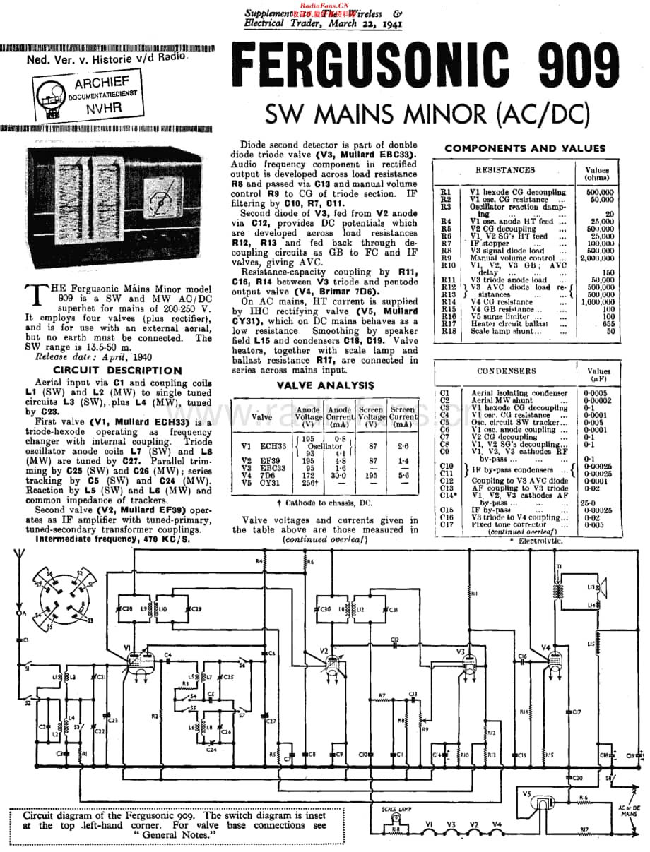 Ferguson_909维修电路原理图.pdf_第1页