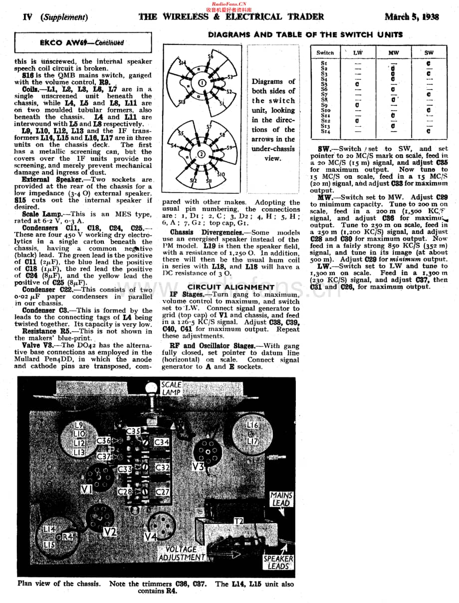 Ekco_AW69维修电路原理图.pdf_第3页