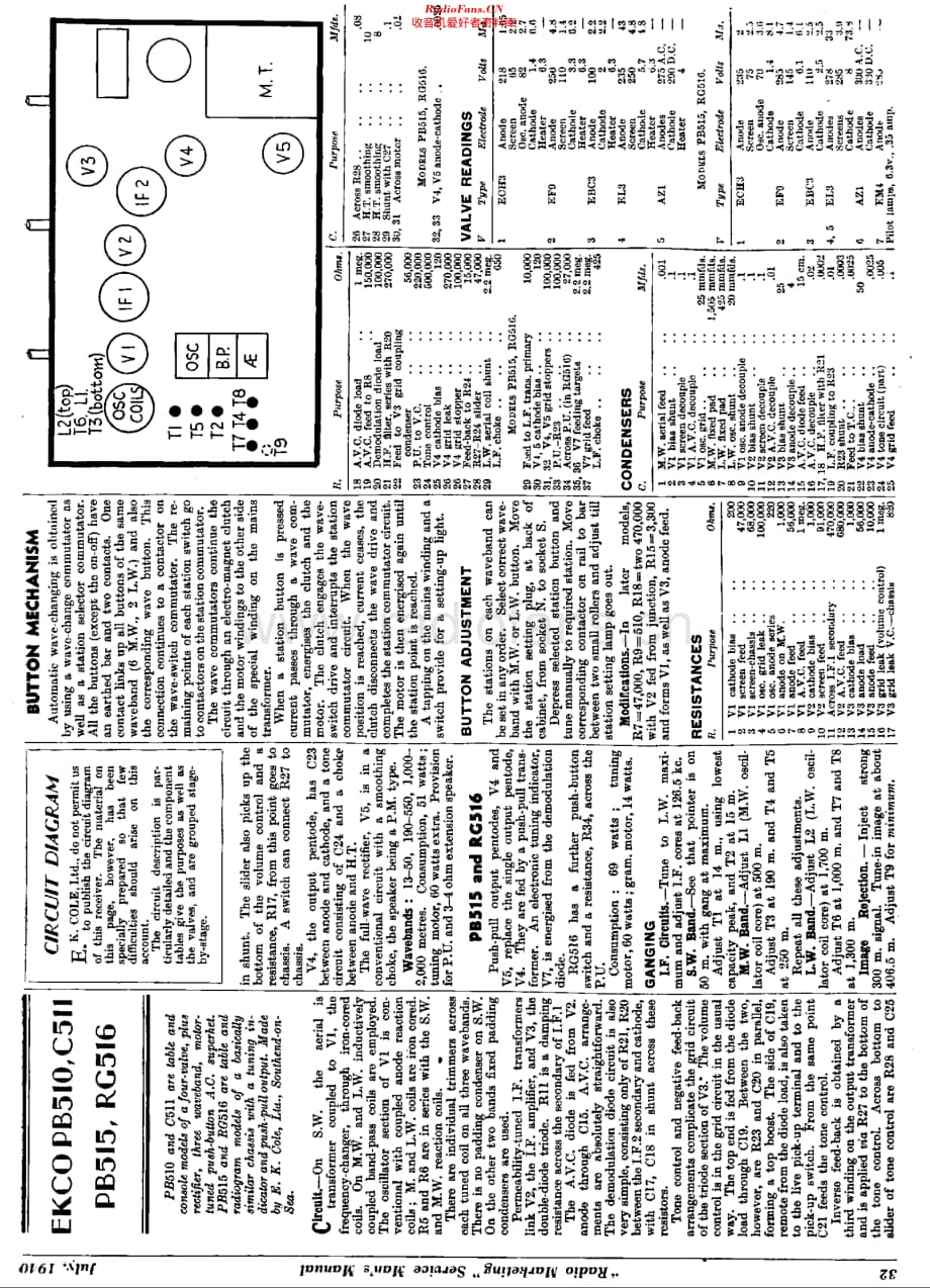 Ekco_PB515维修电路原理图.pdf_第1页