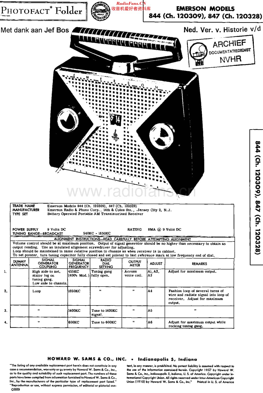 Emerson_844维修电路原理图.pdf_第1页