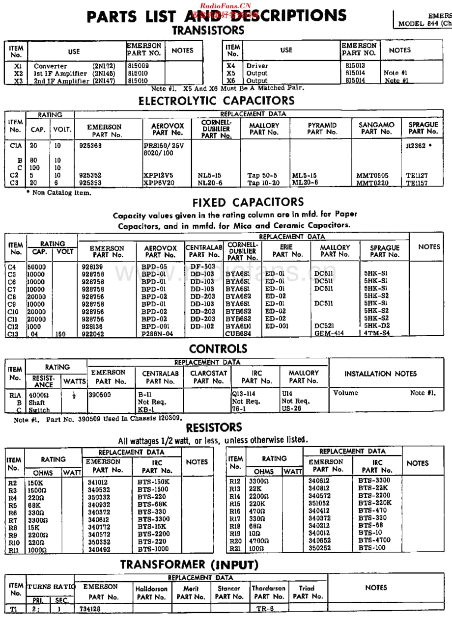 Emerson_844维修电路原理图.pdf_第2页