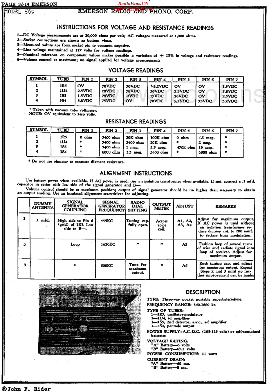 Emerson_569维修电路原理图.pdf_第2页