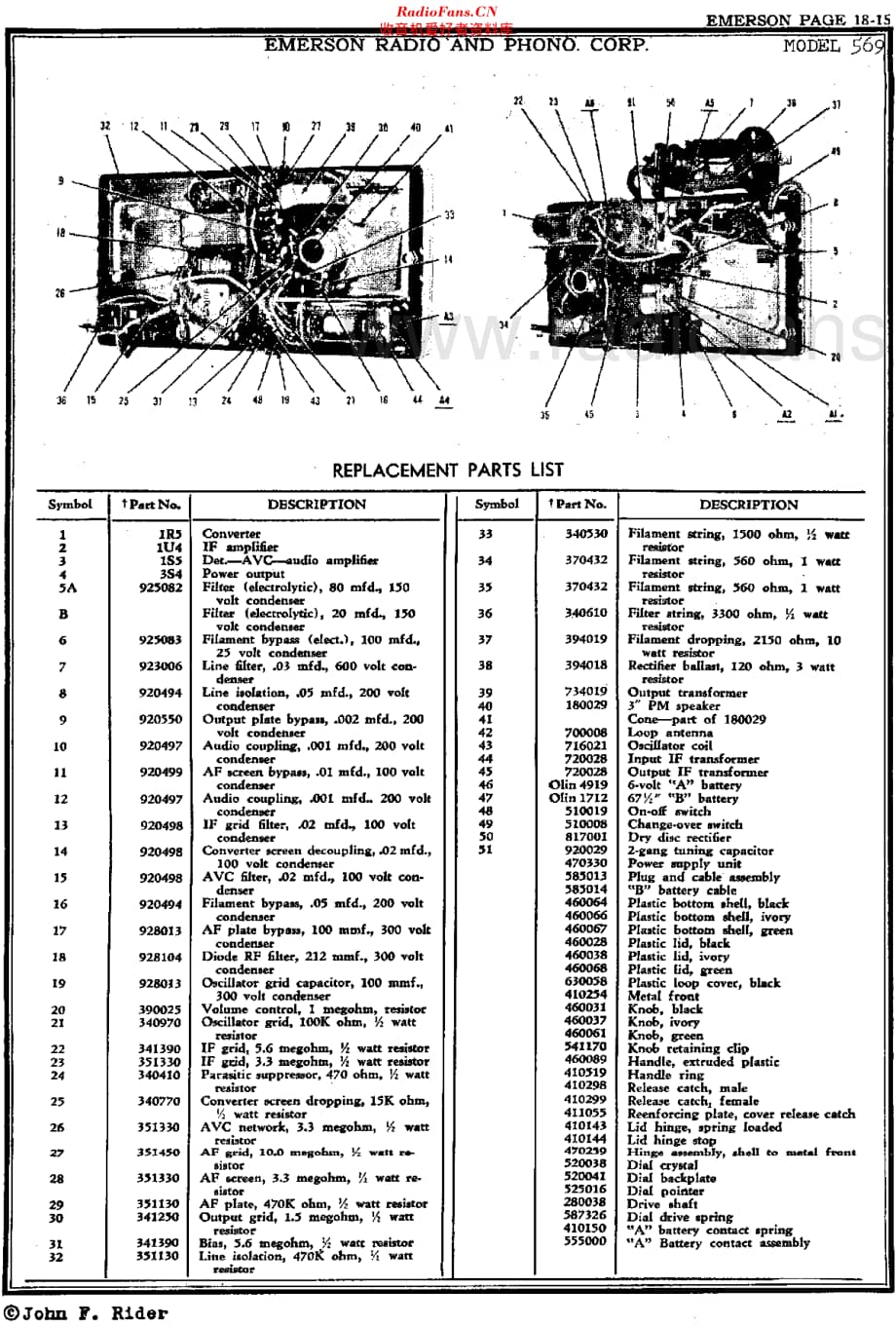 Emerson_569维修电路原理图.pdf_第3页