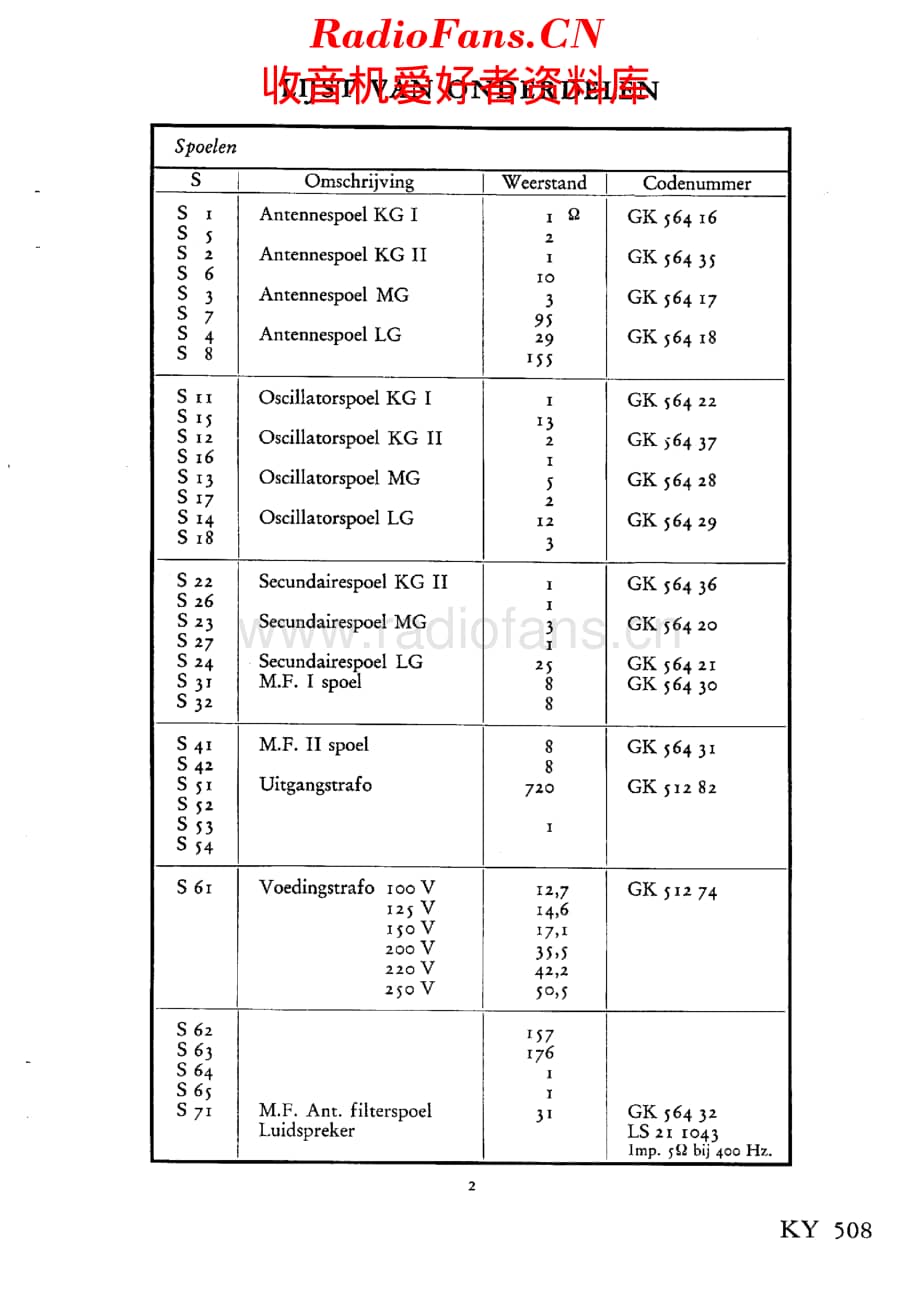 Erres_KY508维修电路原理图.pdf_第3页