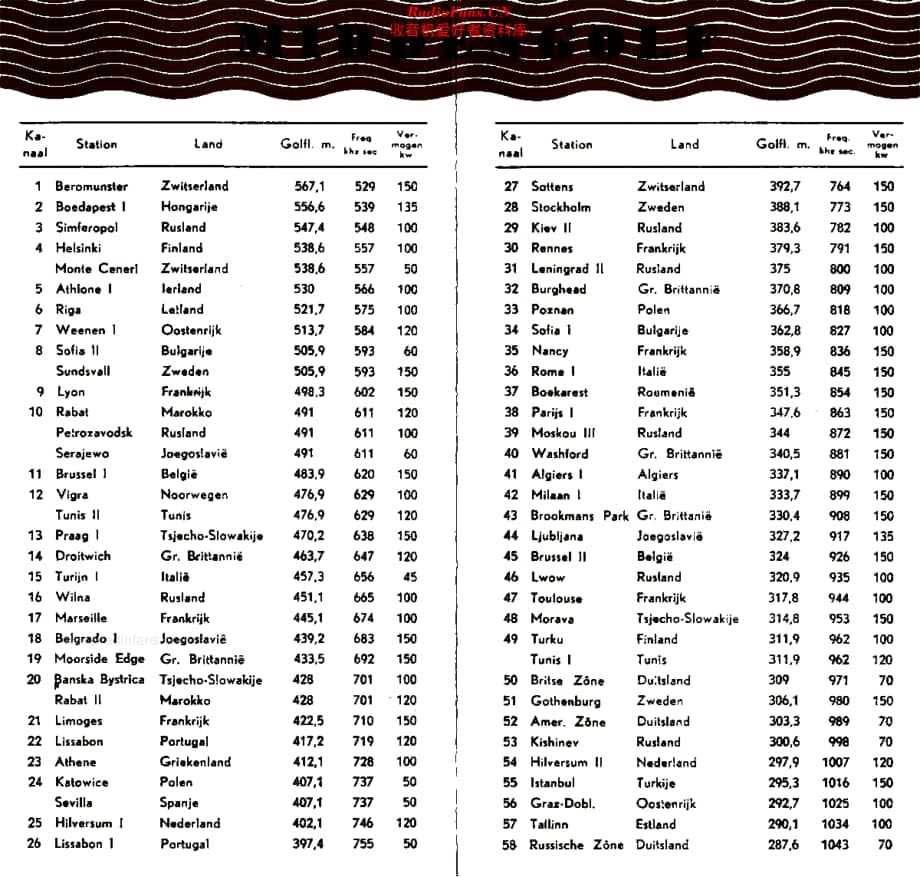 Erres_KY509_rht维修电路原理图.pdf_第3页