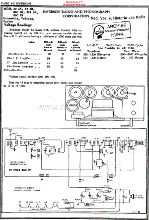 Emerson_250AW维修电路原理图.pdf