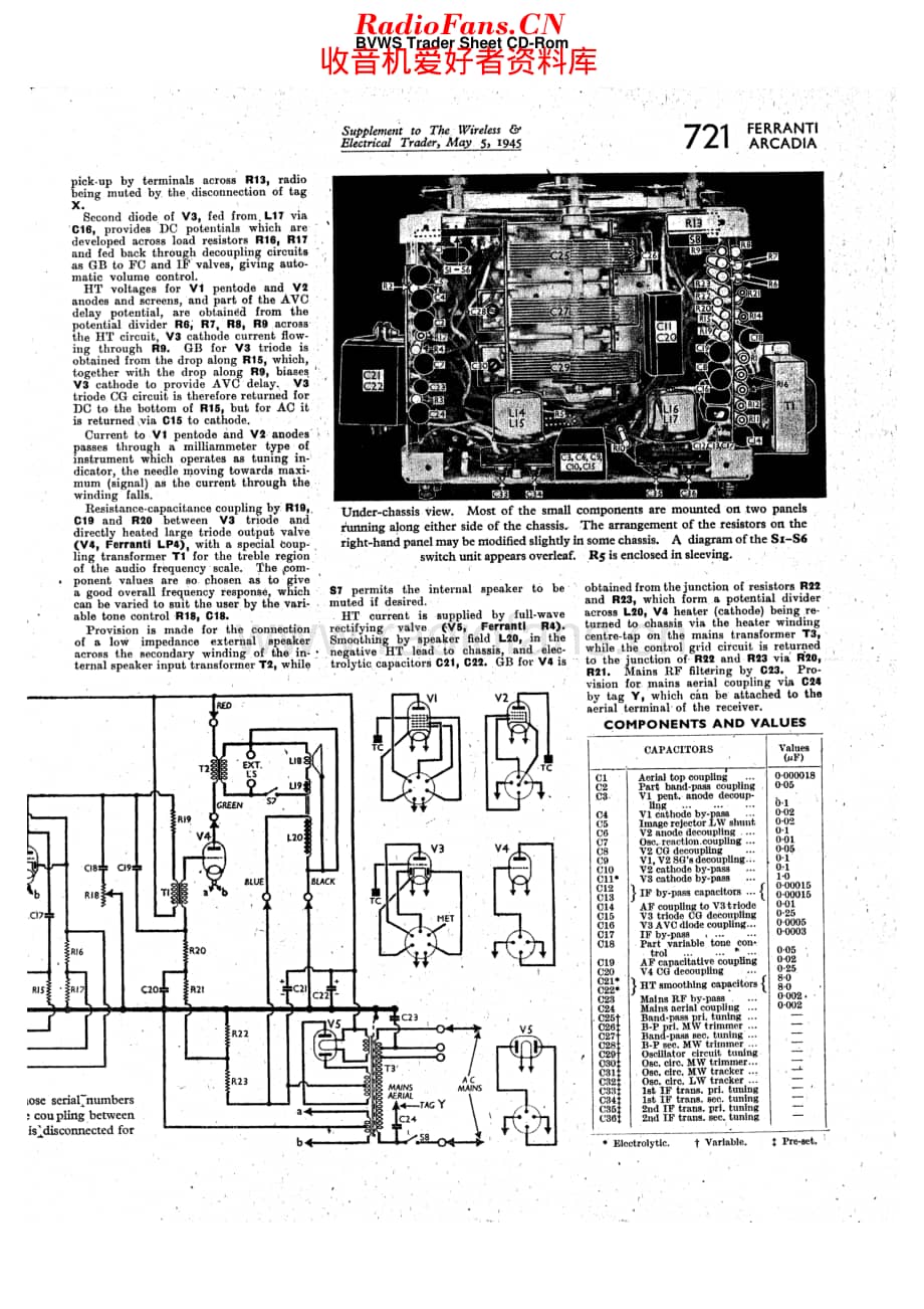 Ferranti_Arcadia维修电路原理图.pdf_第2页