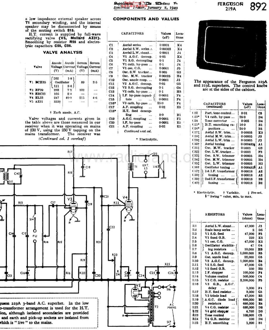 Ferguson_219A维修电路原理图.pdf_第2页