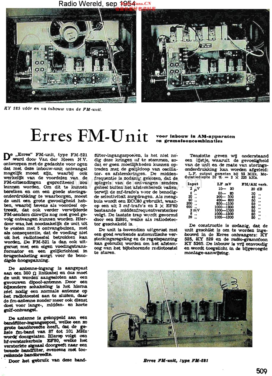 Erres_FM521_rht维修电路原理图.pdf_第1页