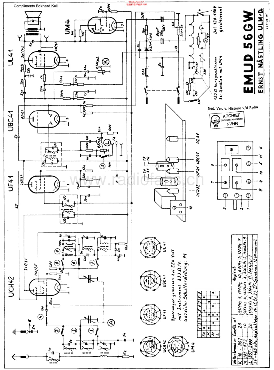 Emud_56GW维修电路原理图.pdf_第1页