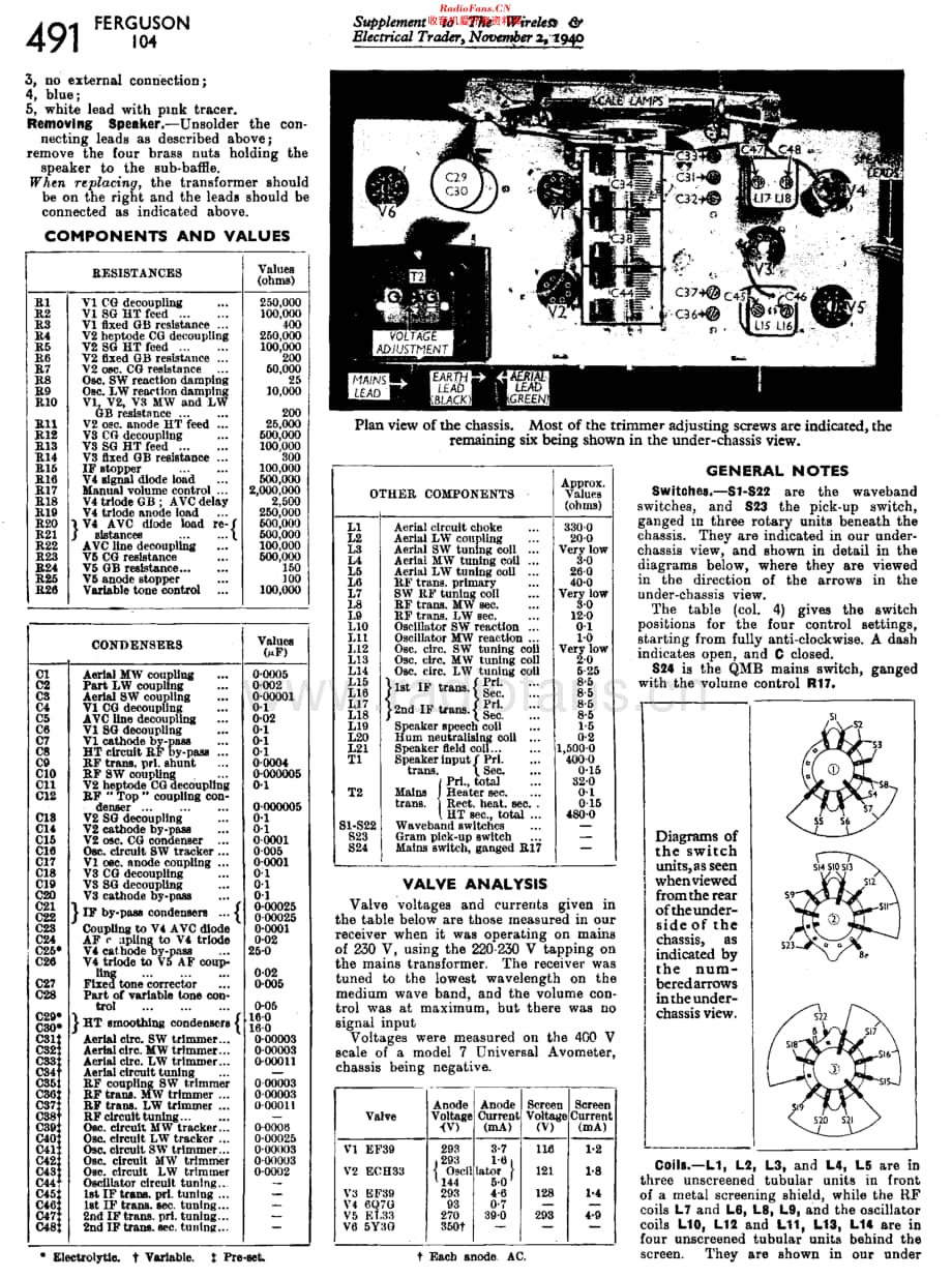 Ferguson_104维修电路原理图.pdf_第3页