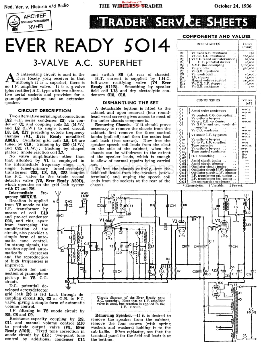 EverReady_5014维修电路原理图.pdf_第1页