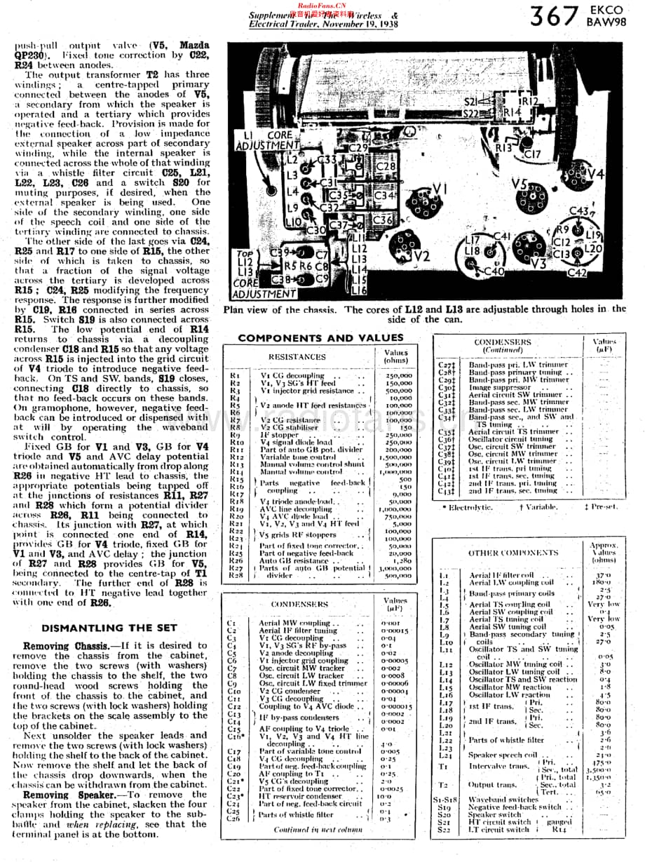 Ekco_BAW98维修电路原理图.pdf_第2页