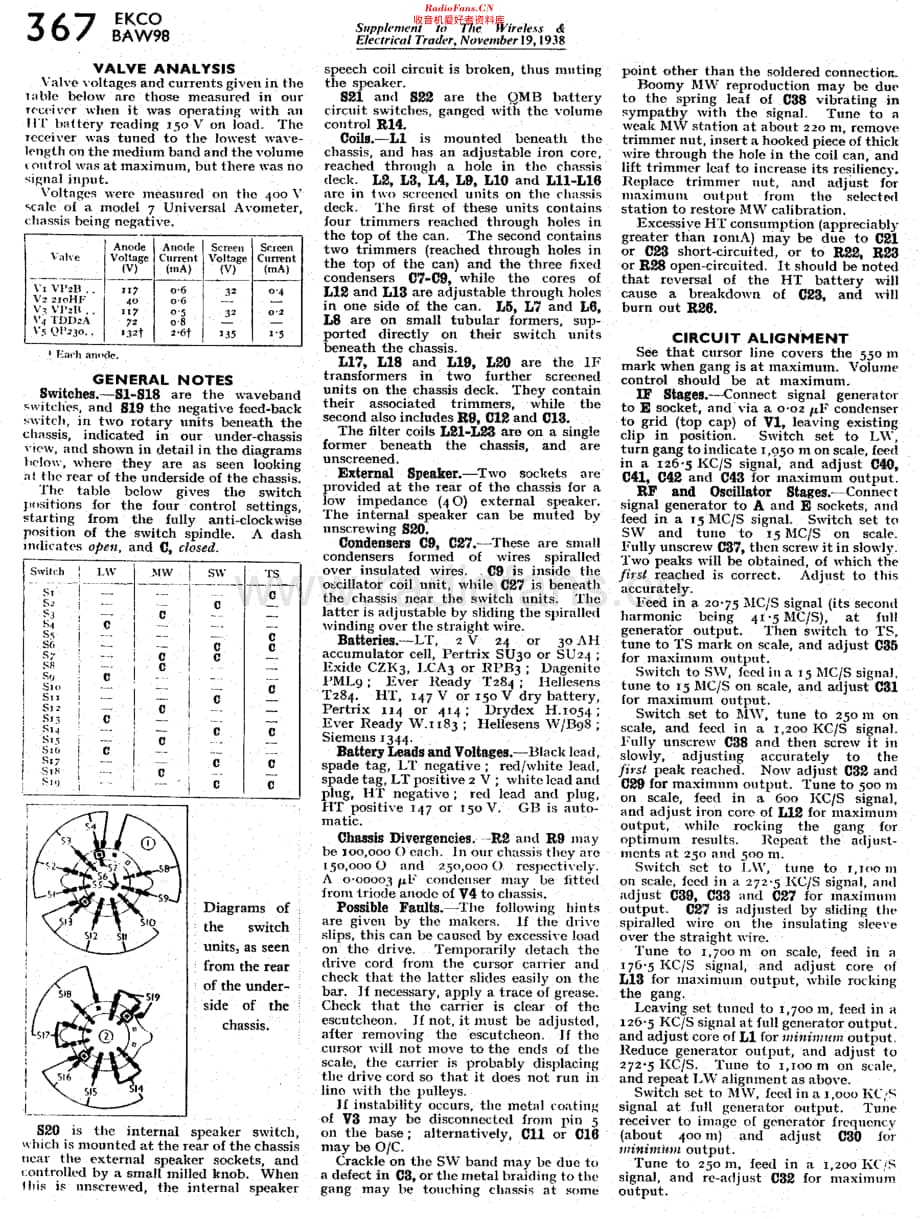 Ekco_BAW98维修电路原理图.pdf_第3页