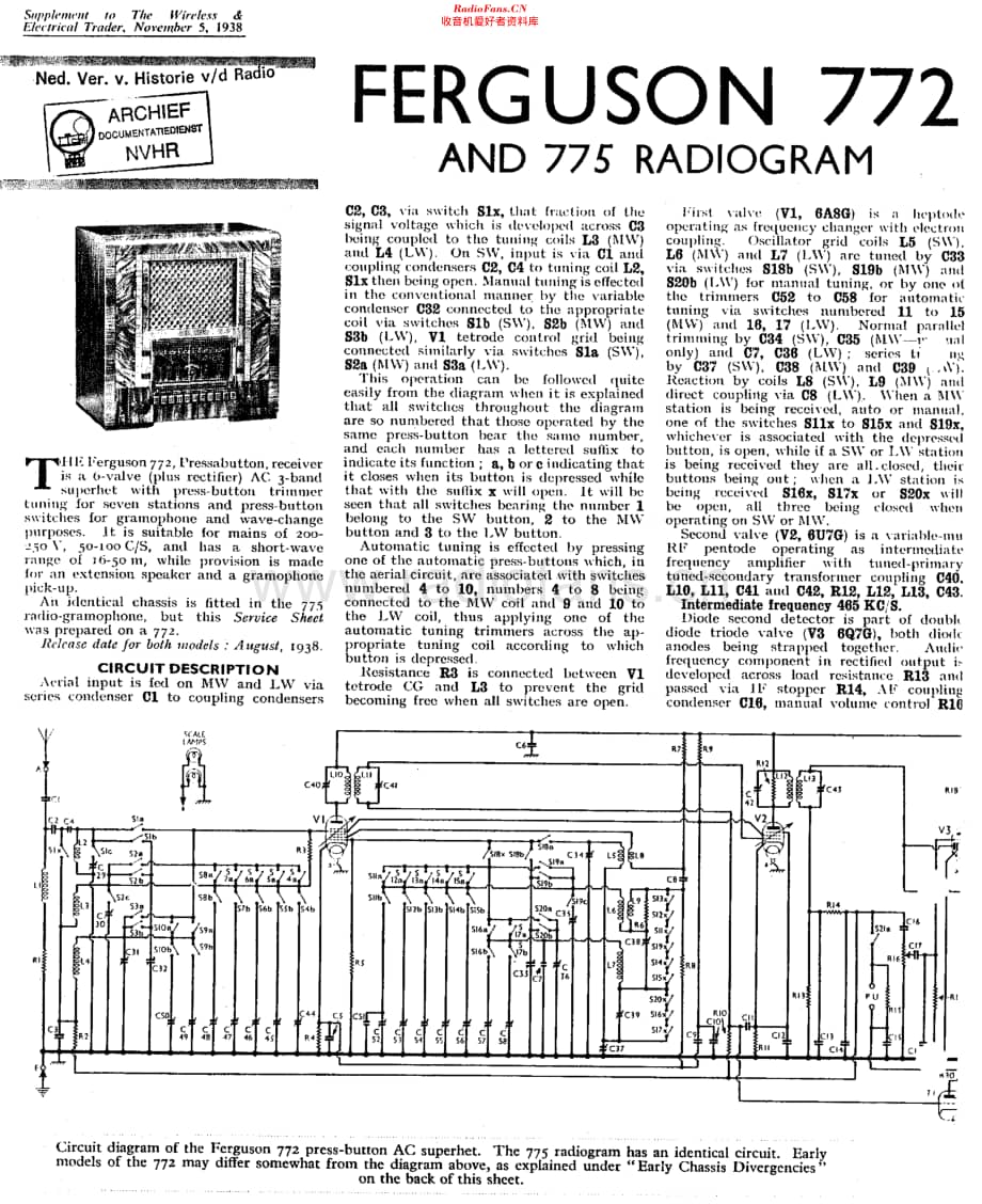 Ferguson_772维修电路原理图.pdf_第1页