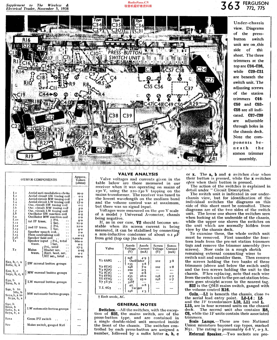 Ferguson_772维修电路原理图.pdf_第3页