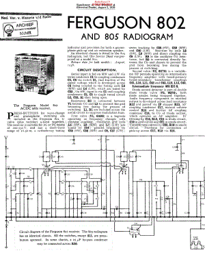 Ferguson_802维修电路原理图.pdf