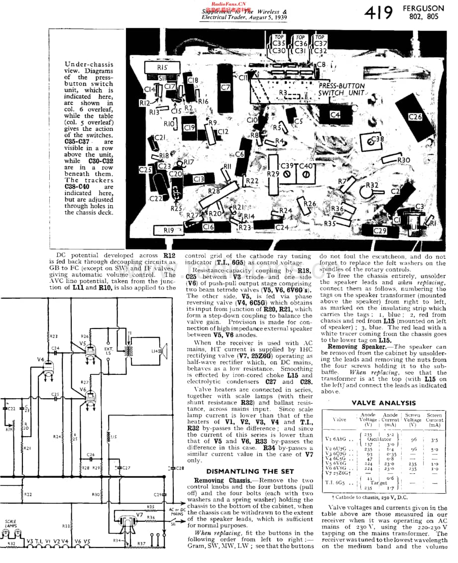 Ferguson_802维修电路原理图.pdf_第2页