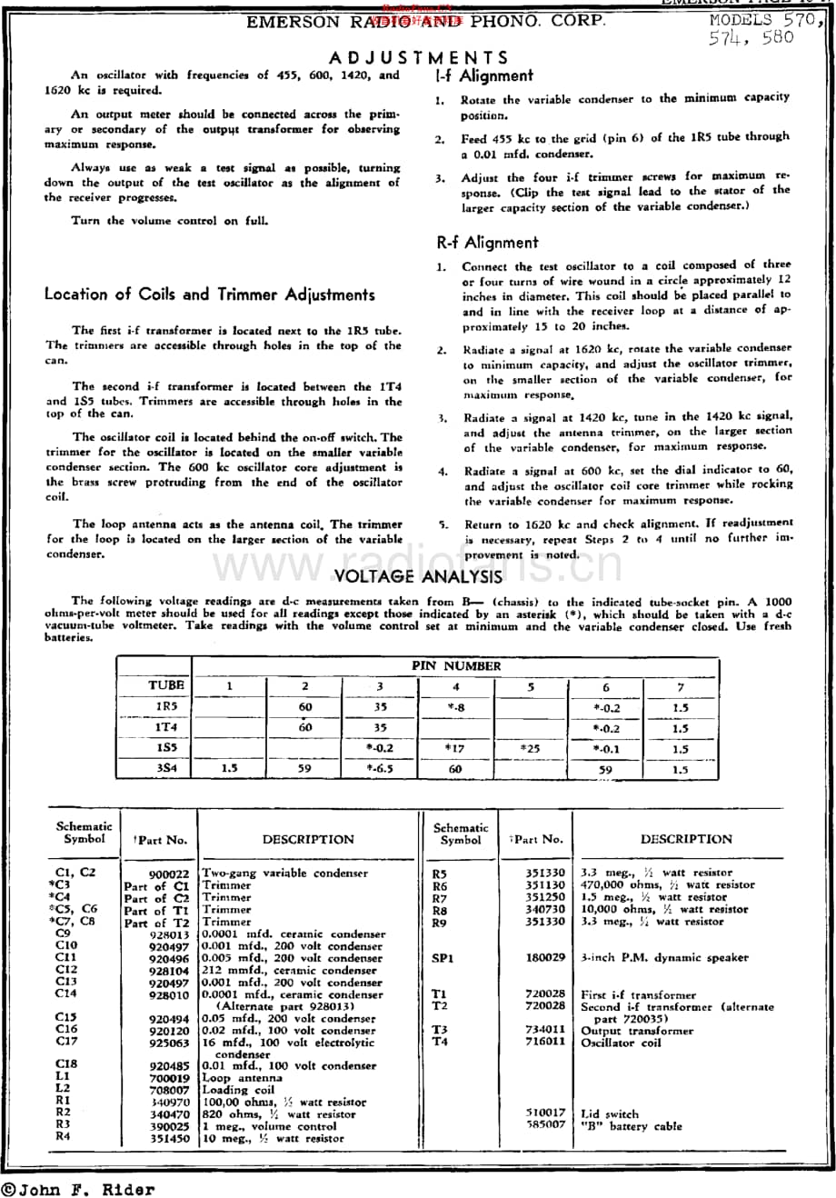 Emerson_570维修电路原理图.pdf_第2页