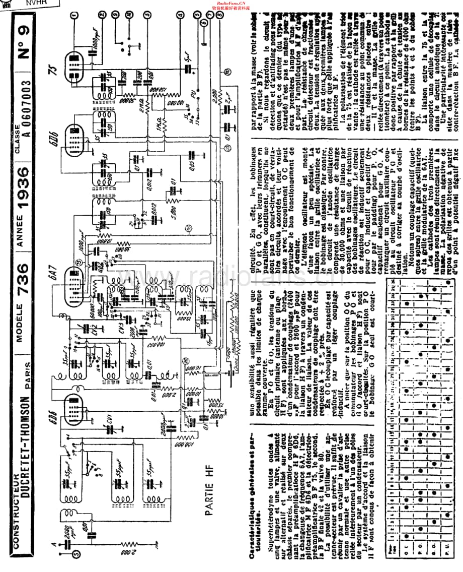 Ducretet_C736维修电路原理图.pdf_第1页