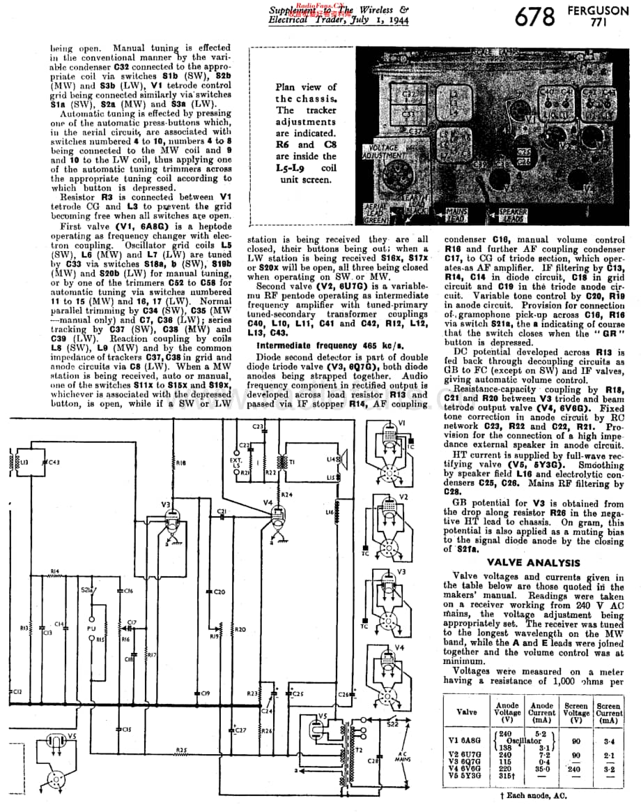 Ferguson_771维修电路原理图.pdf_第2页